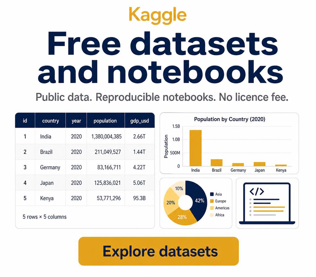 Kaggle advertisement: free datasets and notebooks