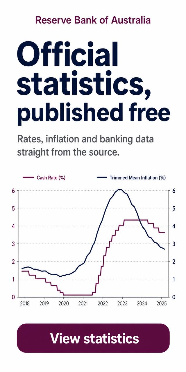 Reserve Bank of Australia advertisement: official statistics, published free
